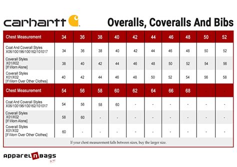 Carhartt Size Chart