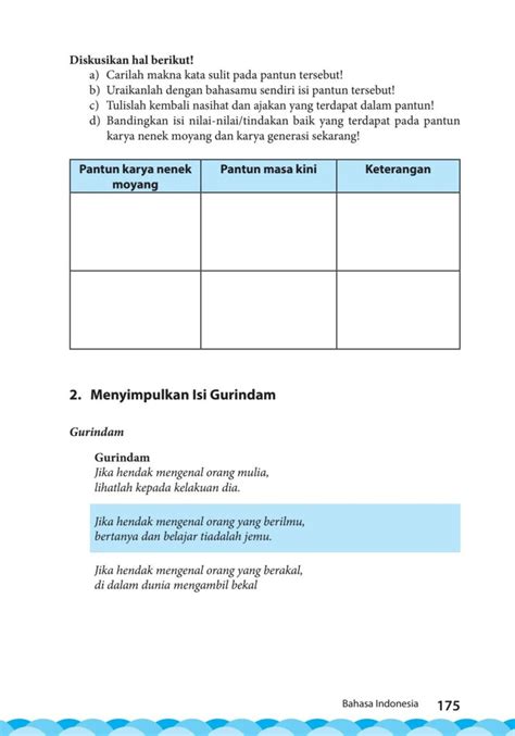 Ini arti dan makna nama