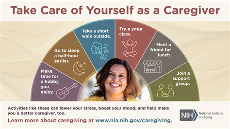 Caring sex.  Being a caregiver can accentuate these changes.  Because se...