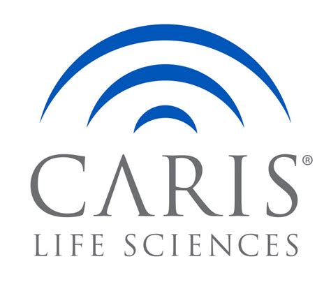 Caris life. 101. Jobs. 45. Q&A. Interviews. Photos. Want to work here? View jobs. Caris Healthcare Employee Reviews in Athens, TN. Review this company. Job Title. All. Location. Athens, … 