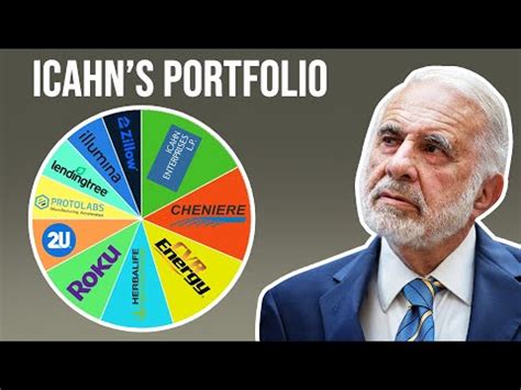 Carl icahn portfolio. Things To Know About Carl icahn portfolio. 