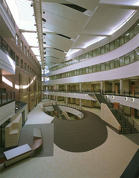 Carlson School of Management University Policy Library