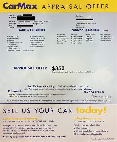 Carmax Appraisal Offer Template