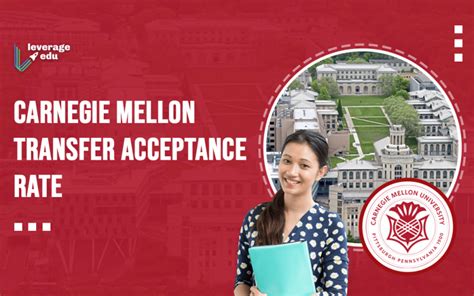 Carnegie Mellon Transfer Acceptance Rate - Leverage Edu