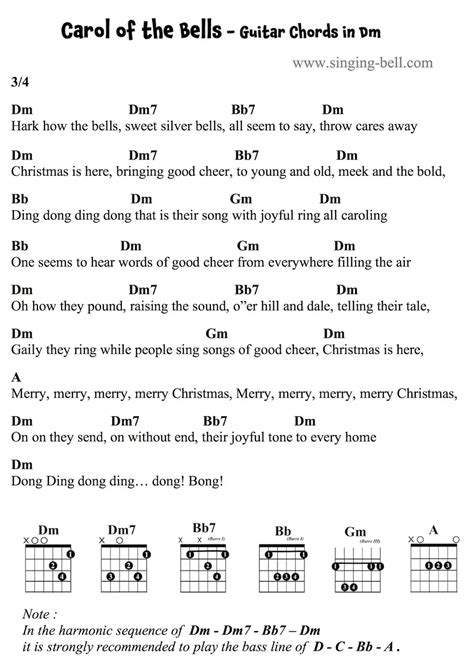Carol of the bells guitar chords. Things To Know About Carol of the bells guitar chords. 
