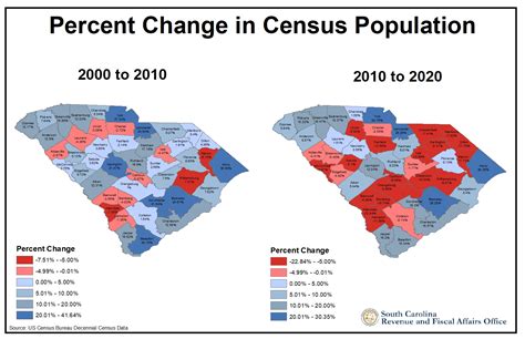 Carolina Forest, SC - Profile data - Census Reporter