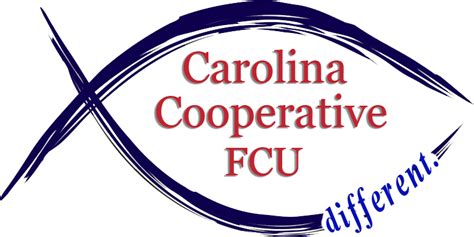 Carolina cooperative. 