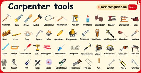Carpenter tools name list pdf. , with the help of carpentry tools.  Knee pads 7.  I created an ...