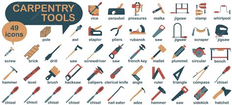 Carpentry tools names.  Download this Premium vector of Collection of carp...