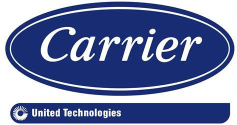 Carrier AC Service Center Near Me in Chirmiri Midea AC Repair