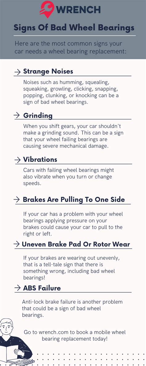 Carrier Bearing Symptoms: Spot the Signs and Save Lives