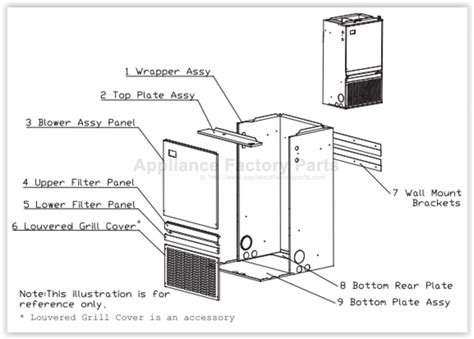 Carrier furnace service manual for fb4cnf. - Hydro flame furnace model 7916 manual.