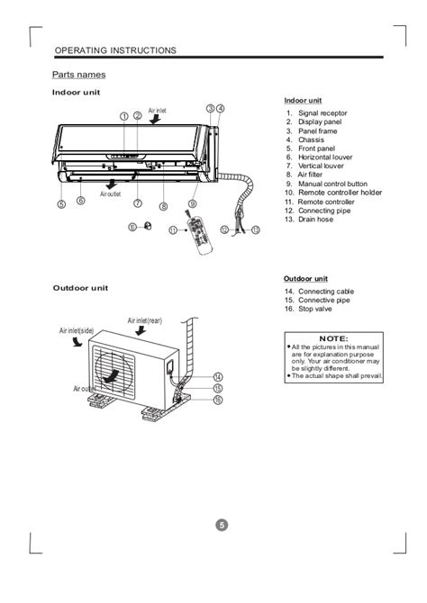 Carrier mini split unit installation manual. - Manual de impressora hp deskjet f4480.