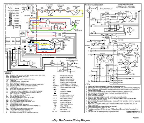 Carrier phoenix ultra manual wiring diagram. - Solution manual for classical electrodynamics jackson.