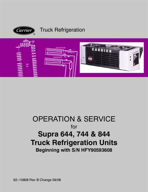 Carrier reefer service manual supra 844. - Ford escape repair manuals 2010 2 5.