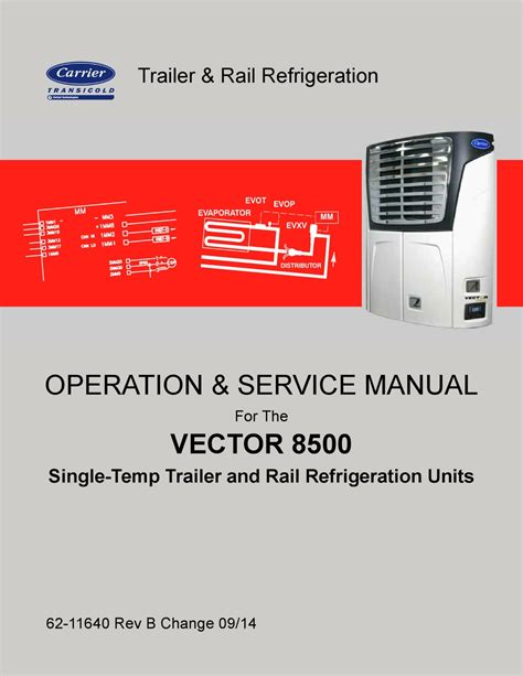 Carrier transicold operation and service manual ndx93m. - Solutions manual for trigonometry sixth edition.