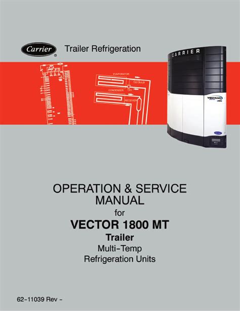 Carrier vector mt 1800 manual de servicio. - Honda 2007 2011 trx420fe fm te fpe fpm service manual download.