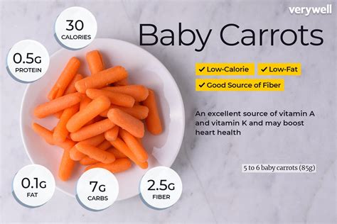 Carrots vs. Baby Carrots - NutritionFacts.org