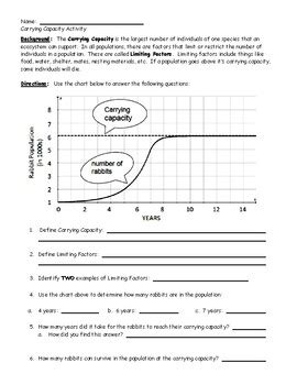 Carrying capacity graphing lab.  What assumptions does the model in Activity ...