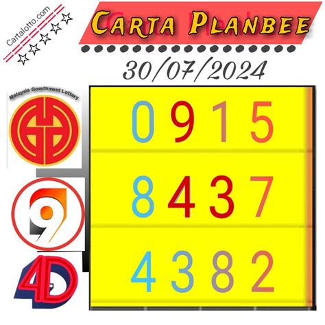 Carta 4D Hk: Pricing Plans for Companies Carta image 1