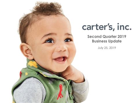Carter’s: Q2 Earnings Snapshot