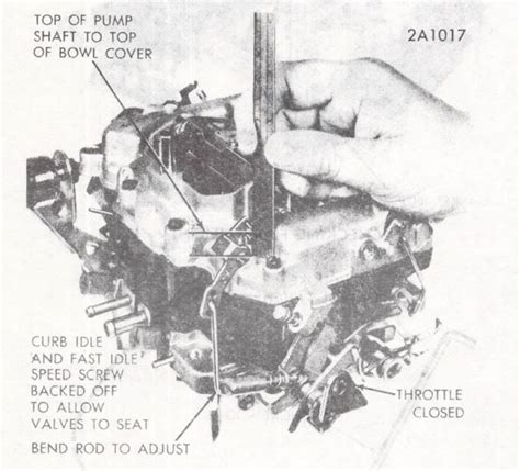 Carter Thermoquad Adjustments - Mikes Carburetor Parts