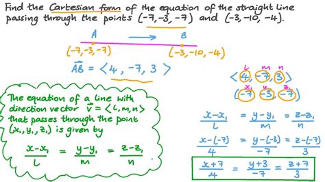 Cartesian Form Vectors Form example download