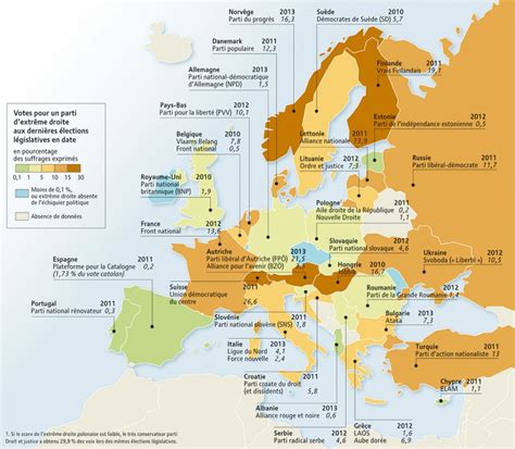 Cartographier l'extrême droite dans l'europe contemporaine de local à. - Netapp certification for data administration study guide.