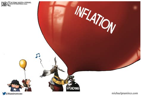 Cartoon inflation. Things To Know About Cartoon inflation. 