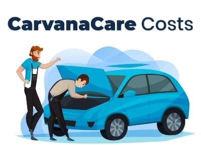 Carvana care plus cost. Carvana's cost structure, excluding vehicle acquisition costs, can be broken down into non-vehicle cost of sales, operations expenses, ... Customer Care / Office Footprint Current Utilization Annual Capacity 4.8x 3.4x 4.2x 4.5x 5.6x 2.9x Highlights We are currently operating with 