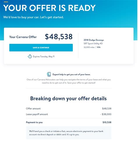 Carvana lease buyout reddit. Yes, you can do this. The people here that say you can't sell it b/c you don't own it are missing a step. When you lease a vehicle, you get a contracted buyback price on the vehicle. This is the price they agree to sell the car to you at, if you choose, at the end of the lease. In your case, your buyback is $41k. 