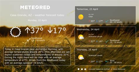 Casa Grande, Chiapas - Free weather widget with temperature, wind and weather icon for your website, wordpress and CMS. Realtime weather, 14 day weather forecast, annual weather averages, past weather at Casa Grande Weather. Home API HWD World Sports Holiday. Temperature. Wind. 