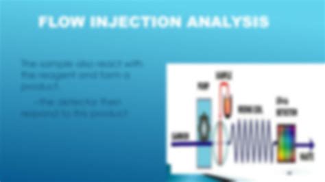 Cascade System For Rapid On Line Dilutions In Flow Injection Analysis