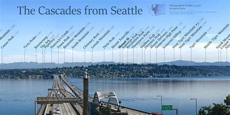 Cascade seattle. 10 hours 25 minutes Multiple Departures Daily. The best way to experience the great Pacific Northwest is on Amtrak Cascades. From Vancouver, British Columbia to Seattle, Portland and Eugene, Oregon, past Mount St. Helens and across the Columbia River Gorge, you'll witness some of our continent's most distinctive cities and most spectacular ... 