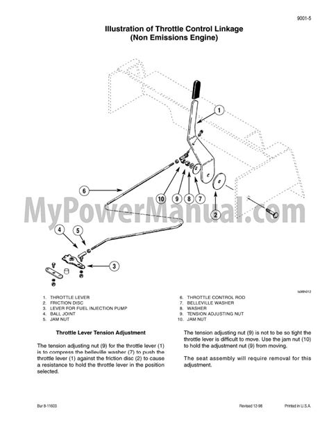 Case 1840 repair manual for drive line. - Solution manual power electronics by issa batarseh.