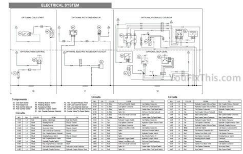Case 40xt 60xt 70xt skid steer troubleshooting and schematic service manual. - Mersedes benz 170 sb owner manual.