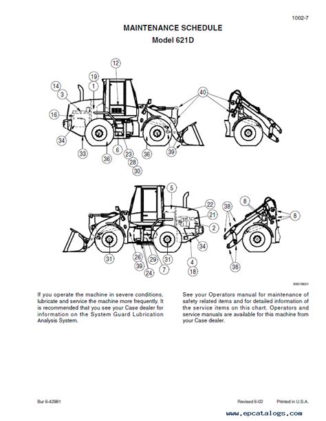 Case 621d wheel loader repair manual. - D d 4. ausgabe monster manual 3.