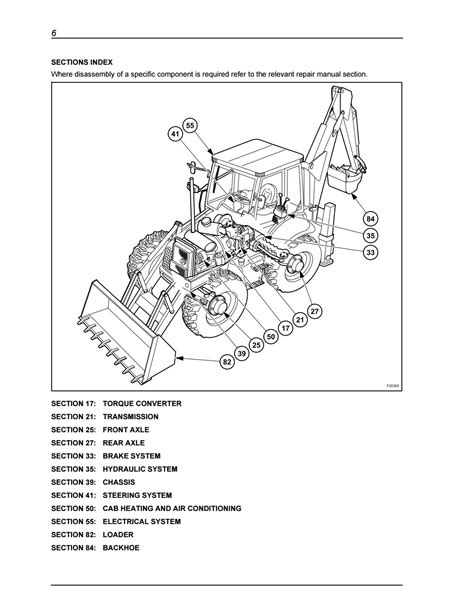 Case 695 super r backhoe loader technical service repair manual instant. - Simplex 2350 master time system manual.