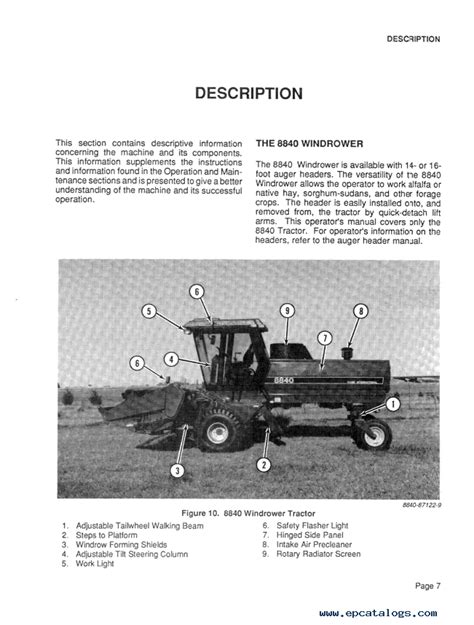 Case 8840 Windrower Service Manual PDF Download