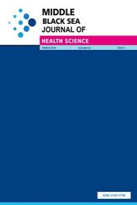 Case Report DergiPark.