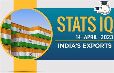 Case Studies - Export import with India