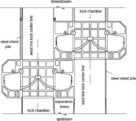 Case Study: Record-Level Locks SpringerLink