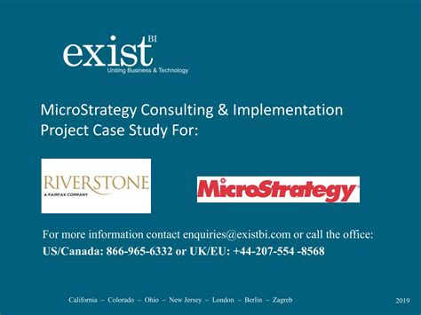 Case Study: Shorting MicroStrategy (MSTR)