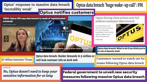 Case Study Of Optus And Issues Current Market Marketing Essay