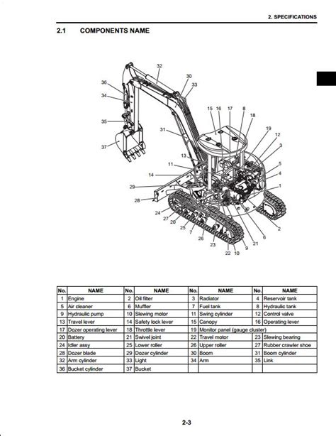 Case cx50b mini crawler excavator service parts catalogue manual instant. - Darstellung des lebens und charakters immanuel kant's.