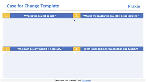 Case for Change Template Change Management Software Online Tools