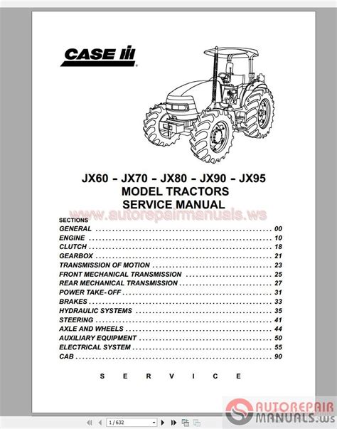 Case ih 285 service repair manual. - Receptive one word picture test manual.