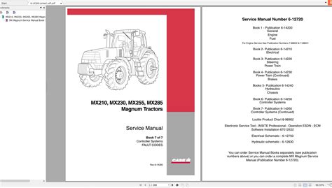 Case ih mx 285 tractor manual. - Repubblica di venezia e stati italiani.