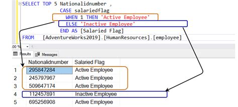Case in select statement sql server