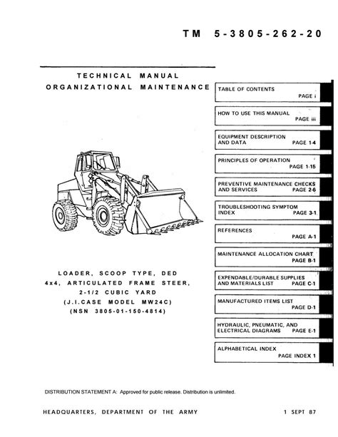 Case mw24c wheel loader 3 manuals maintenance service operators parts manual. - Instruction manual crane c100 exercise bike.